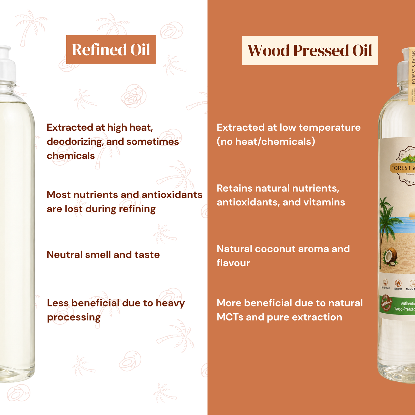 Kerala Cold Pressed Coconut Oil | Wood Pressed 100% Natural & No Chemical